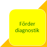 fd1
